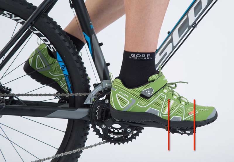 Fahrrad Radfahren Pedal Bänder Füße Fuß Zehen Clip Straße Bindung Riemen Feste 